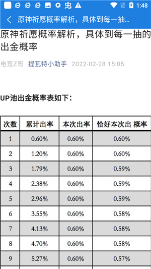 提瓦特小助手如何使用截图4